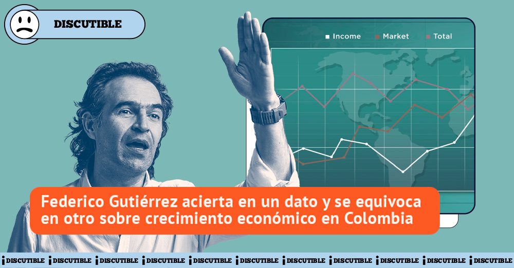 Federico Gutiérrez cifras de crecimiento económico