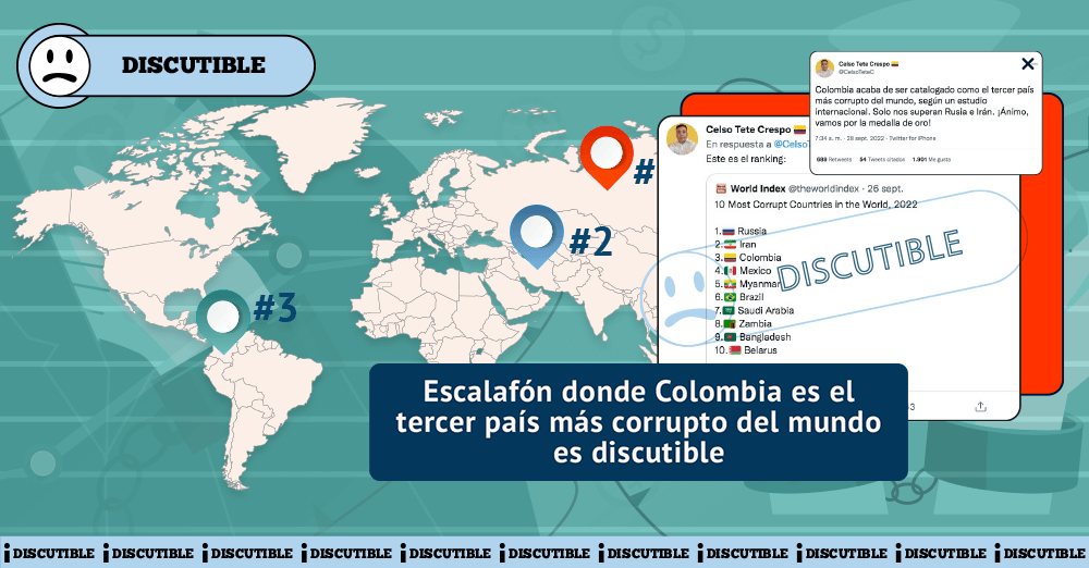 Colombia y países más corruptos del mundo